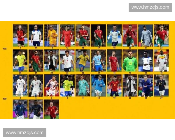 南美洲世界杯历史回顾与发展趋势分析 南美洲世界杯历史回顾与发展趋势分析