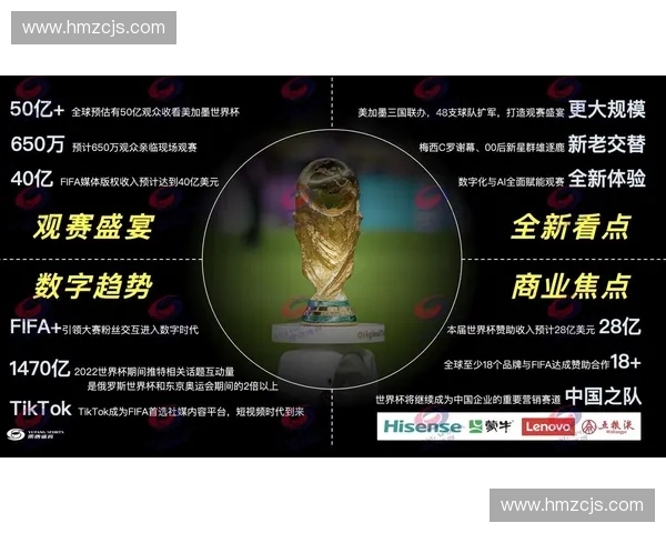 2026世界杯精彩赛事全程直播在线观看平台推荐指南