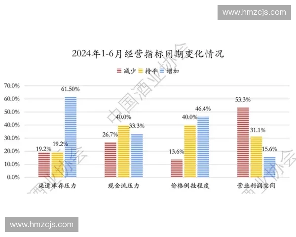2026美加墨世界杯精彩数据全面解析与趋势预测